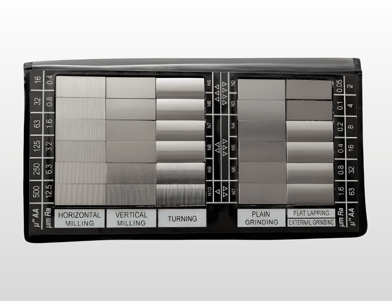 new energy surface finish options