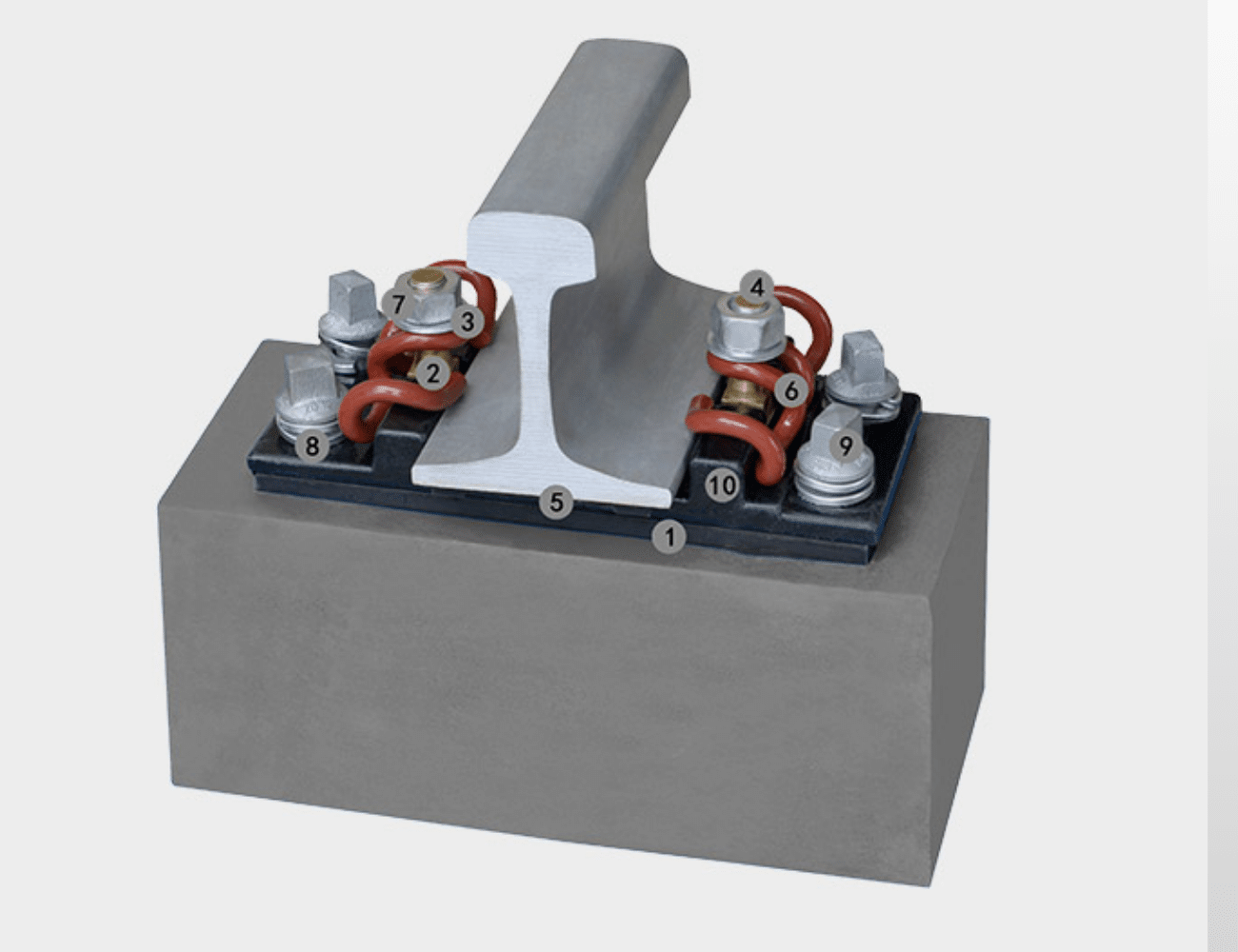 customized fastening solutions cnc machining for renewable energy industry