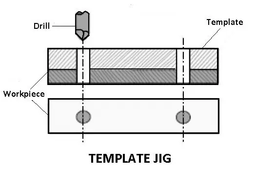 Welding fixture clamping a steel frame for distortion-free welds