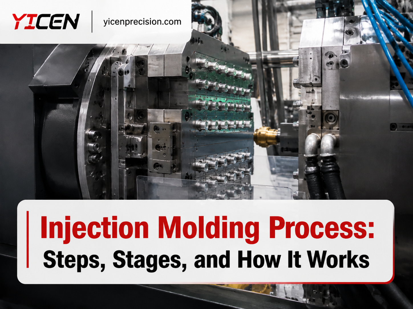 Injection Molding Process