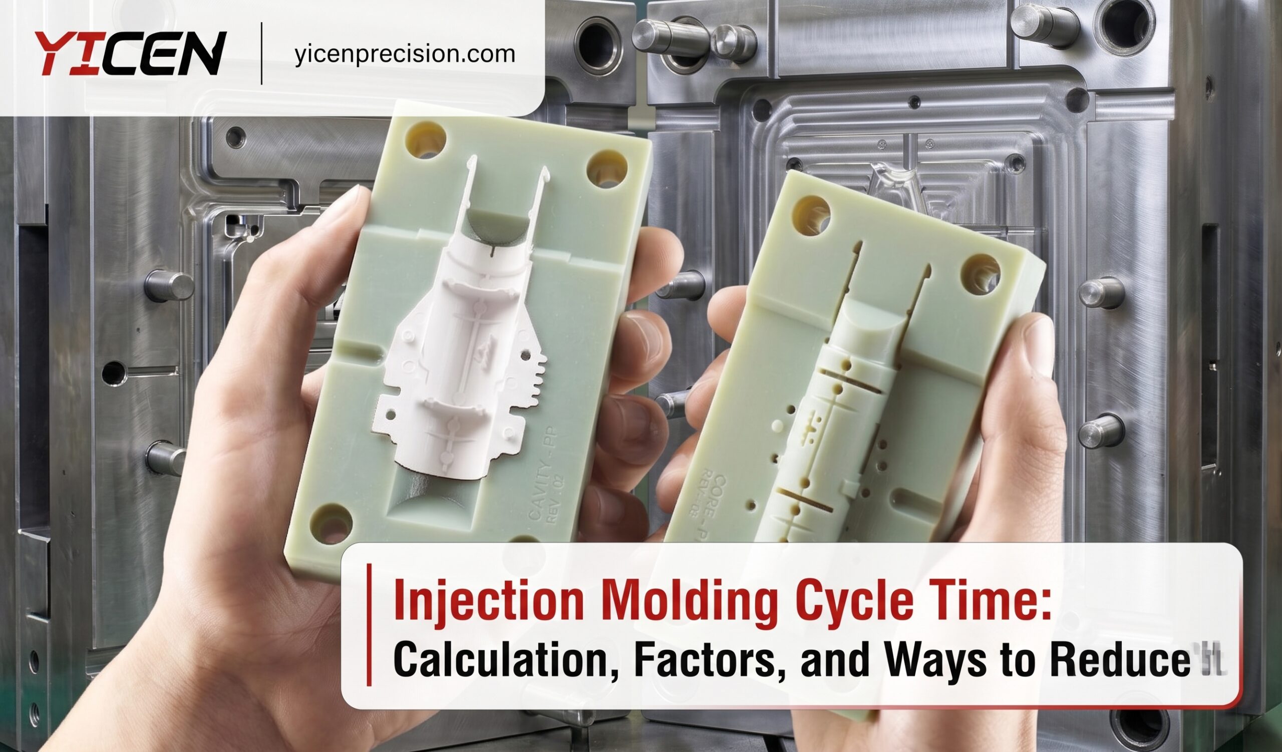 Injection Molding Cycle Time
